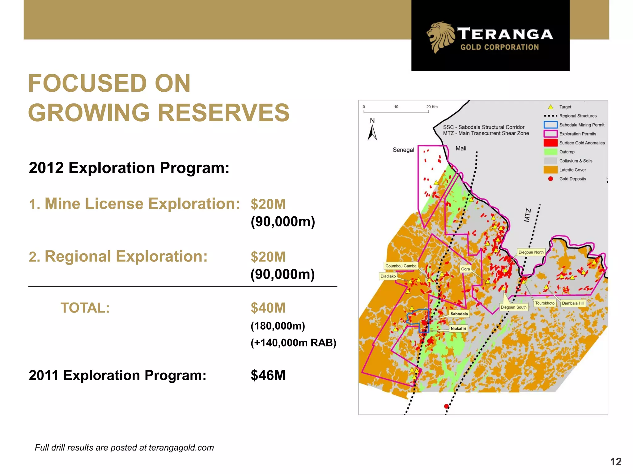 FOCUSED ON
GROWING RESERVES

2012 Exploration Program:

1. Mine License Exploration: $20M
                             (90,000m)

2. Regional Exploration:                           $20M
                                                   (90,000m)

      TOTAL:                                       $40M
                                                   (180,000m)
                                                   (+140,000m RAB)


2011 Exploration Program:                          $46M




Full drill results are posted at terangagold.com
                                                                     12
 