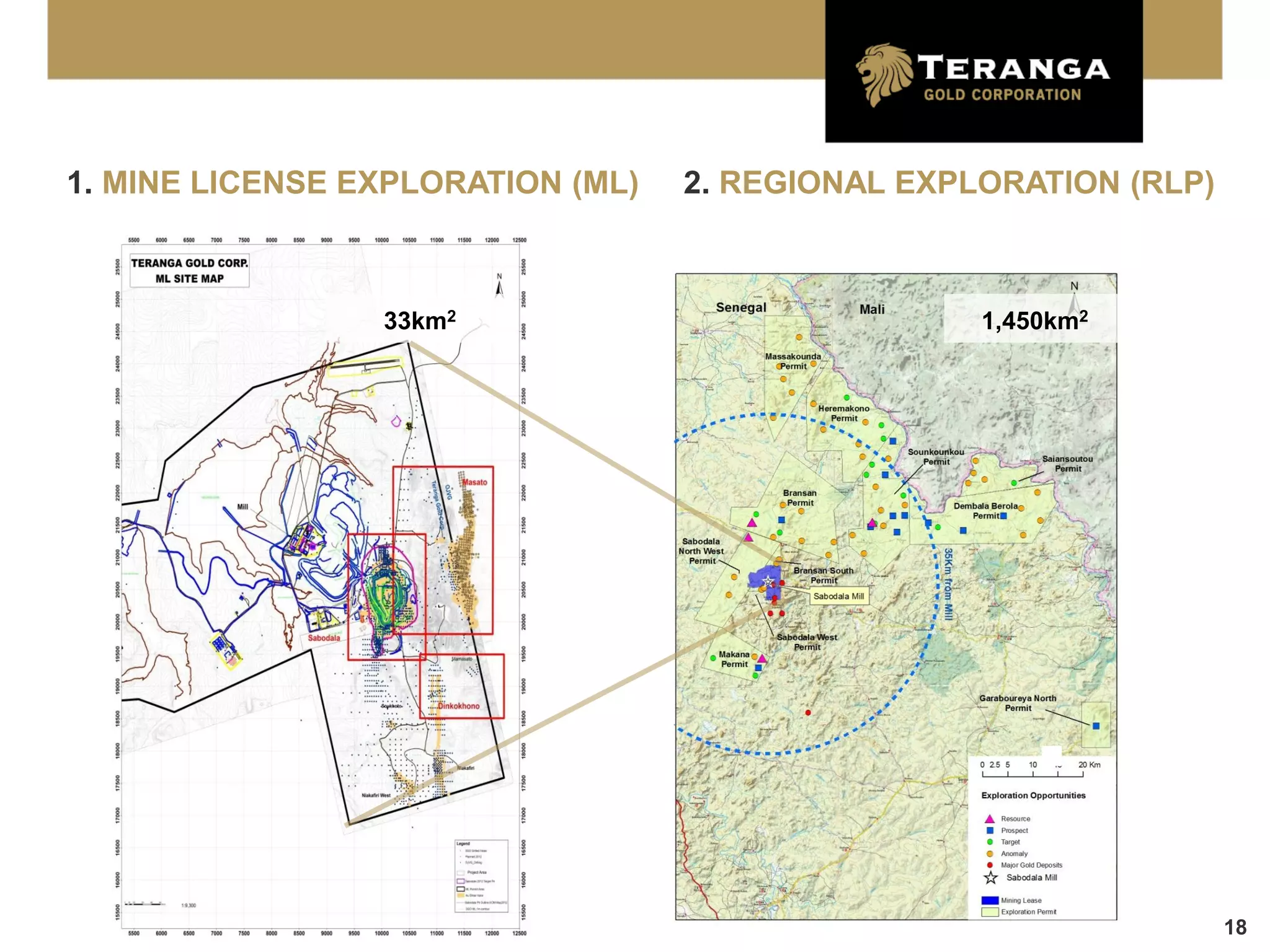 1. MINE LICENSE EXPLORATION (ML)   2. REGIONAL EXPLORATION (RLP)



                 33km2                             1,450km2




                                                                   18
 