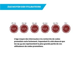 Final diapo belge info_ecommerce