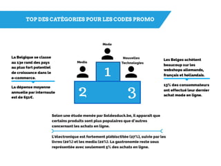 Final diapo belge info_ecommerce