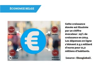 Final diapo belge info_ecommerce