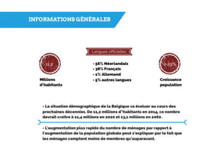 Final diapo belge info_ecommerce