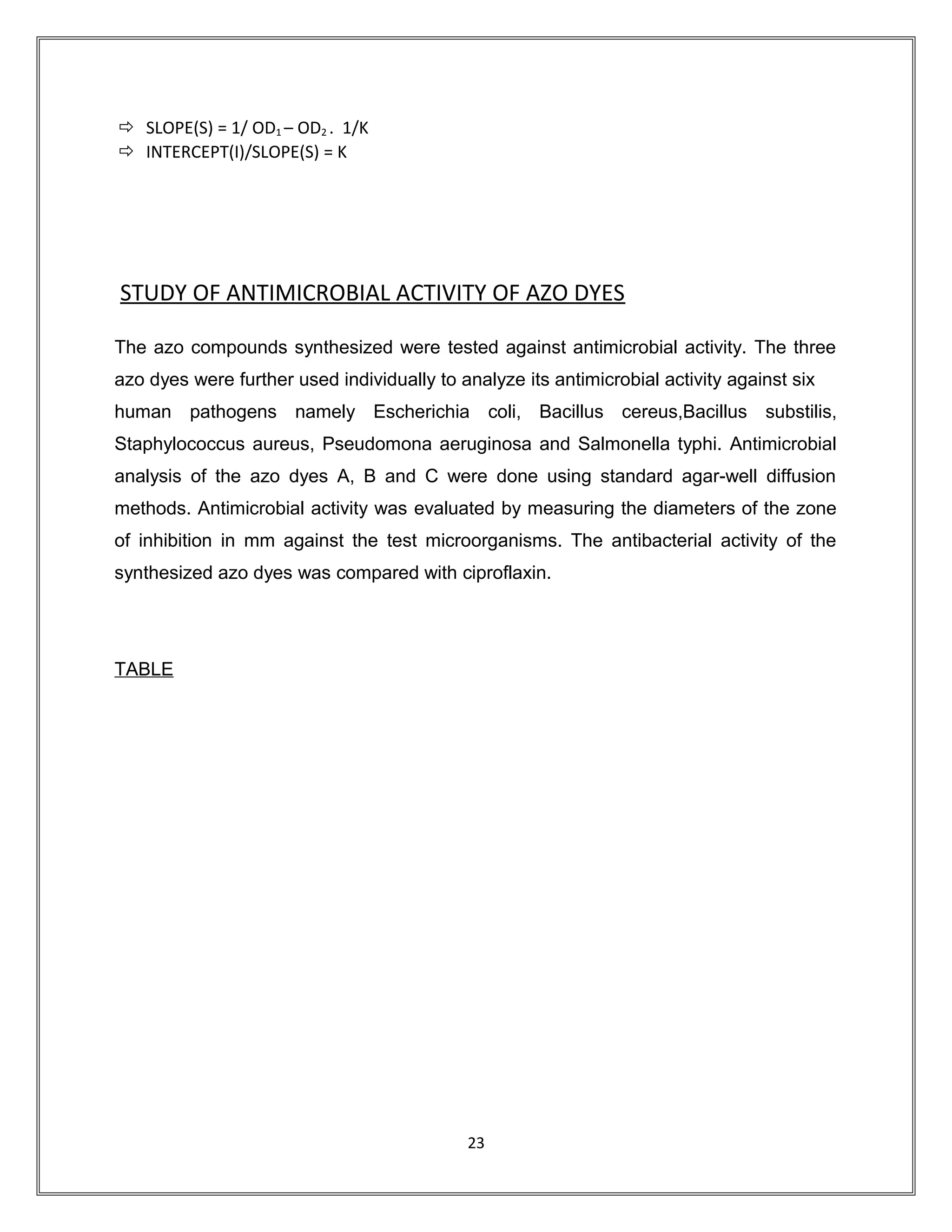  SLOPE(S) = 1/ OD1 – OD2 . 1/K
 INTERCEPT(I)/SLOPE(S) = K
STUDY OF ANTIMICROBIAL ACTIVITY OF AZO DYES
The azo compounds synthesized were tested against antimicrobial activity. The three
azo dyes were further used individually to analyze its antimicrobial activity against six
human pathogens namely Escherichia coli, Bacillus cereus,Bacillus substilis,
Staphylococcus aureus, Pseudomona aeruginosa and Salmonella typhi. Antimicrobial
analysis of the azo dyes A, B and C were done using standard agar-well diffusion
methods. Antimicrobial activity was evaluated by measuring the diameters of the zone
of inhibition in mm against the test microorganisms. The antibacterial activity of the
synthesized azo dyes was compared with ciproflaxin.
TABLE
23
 