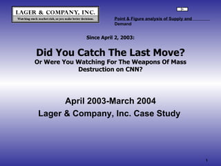 Since April 2, 2003: Did You Catch The Last Move? Or Were You Watching For The Weapons Of Mass Destruction on CNN? April 2003-March 2004 Lager & Company, Inc. Case Study  