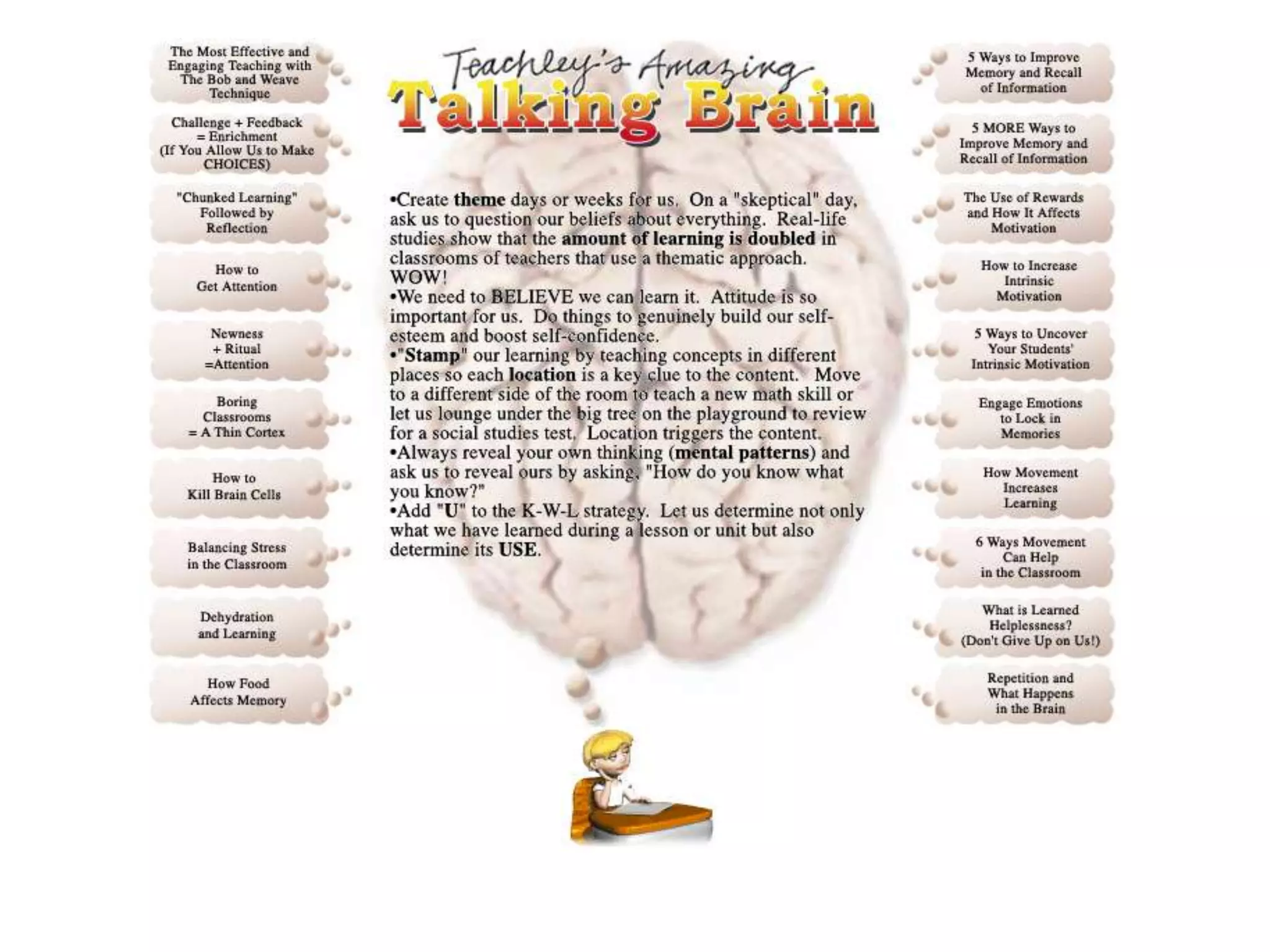 Interactive Brain