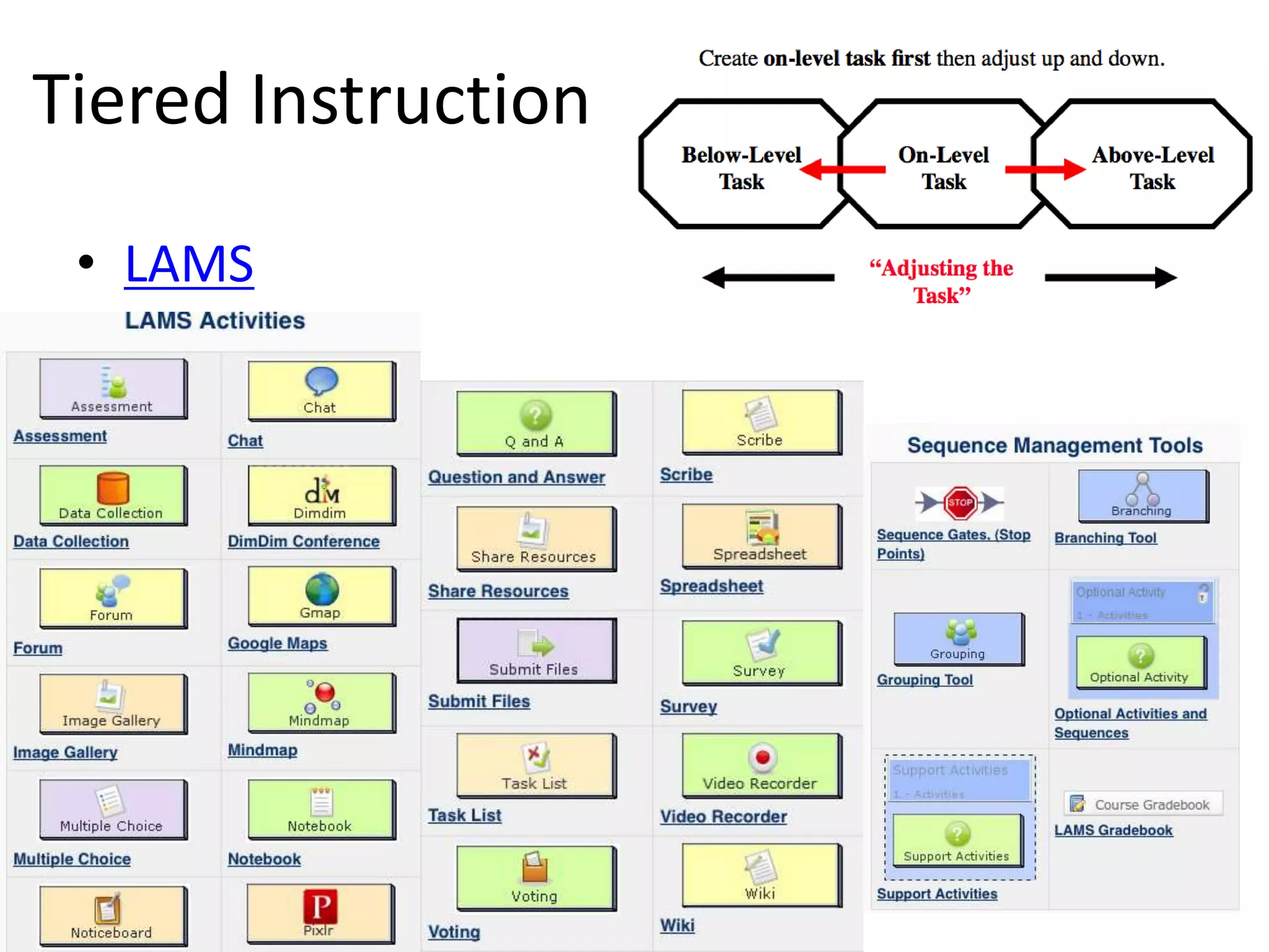  Slide From Tomlinson ASCD Presentation 2010