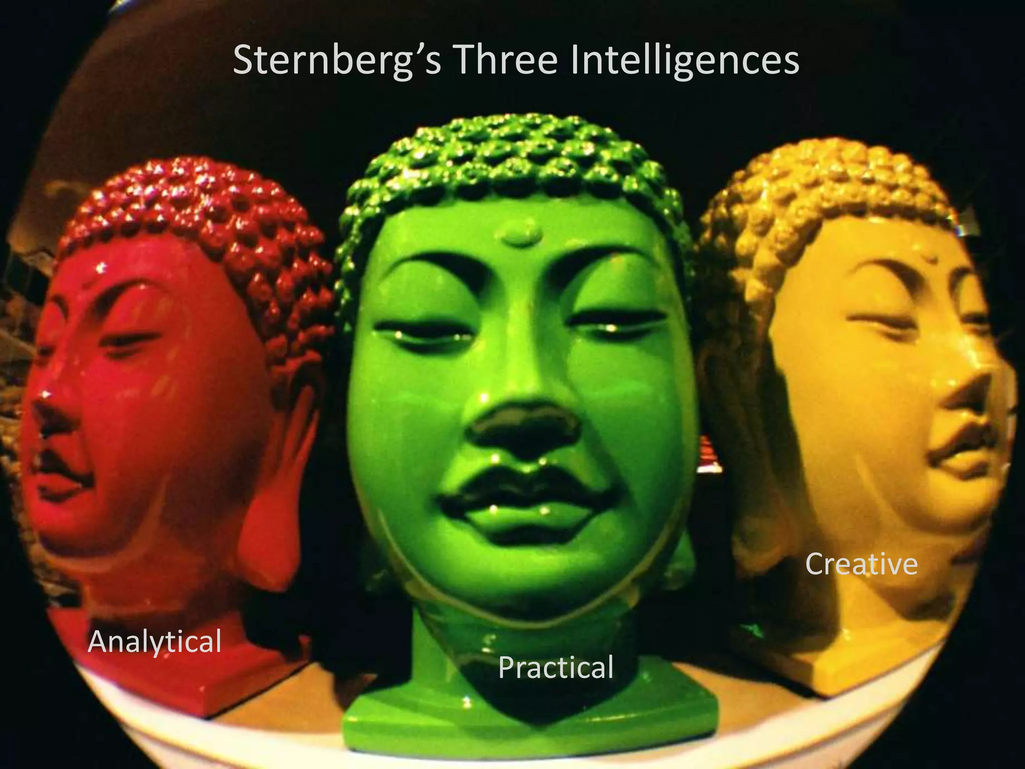 Sternberg’s Three IntelligencesCreativeAnalyticalPractical