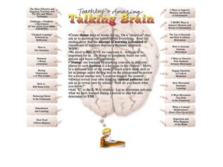 Interactive Brain