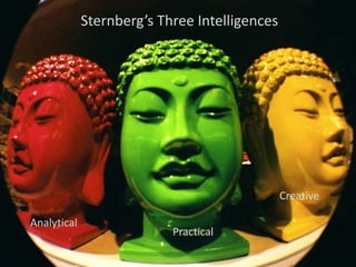 Sternberg’s Three IntelligencesCreativeAnalyticalPractical