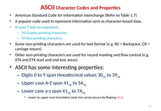 Final_Digital_Logic_Design.ppt good ppt | PPT