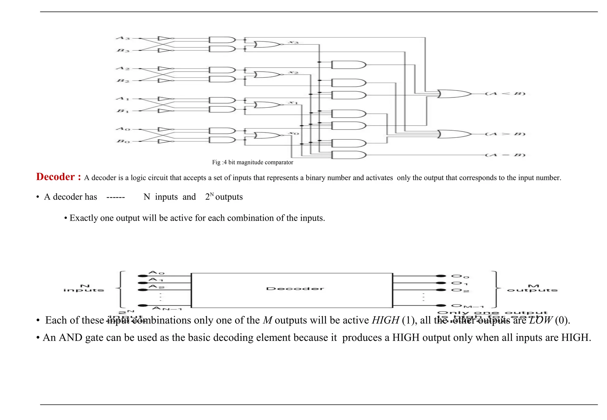 Digital Logic Design | PPT
