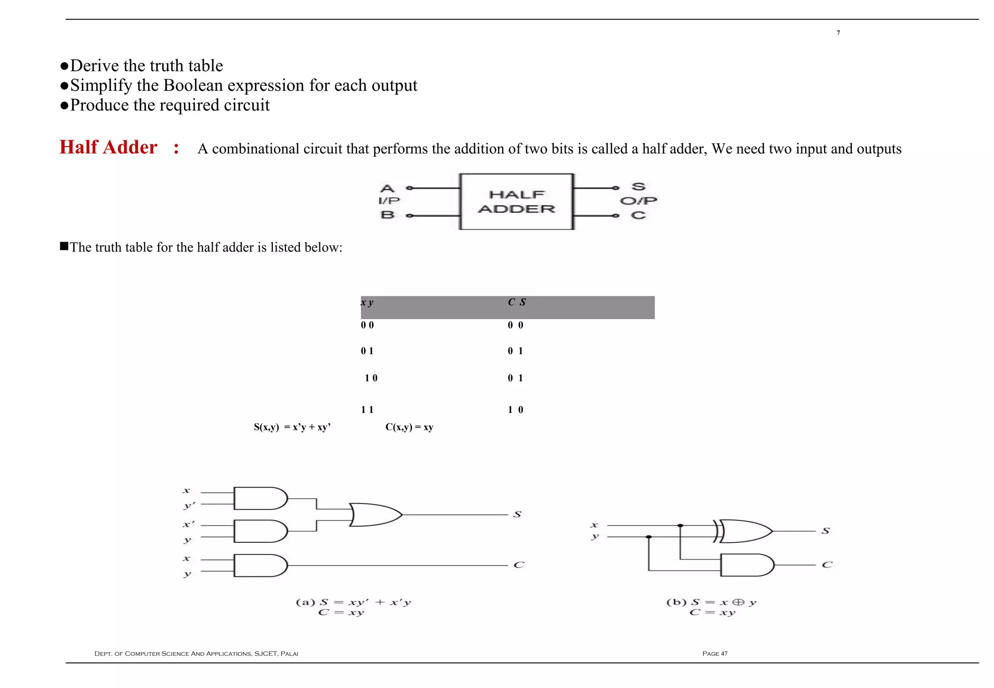 Digital Logic Design | PPT | Programming Languages | Computing