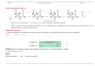 MODULE 3 MCA-102 DIGITAL SYSTEMS & LOGIC DESIGN ADMN 2014-‘17
(ii)S connected to carry-in.
Fig : adder/substractor circuit
• When S=0, the circuit performs A + B. The carry in is 0, and the XOR gates simply pass B untouched.
• When S=1, the carry into the least significant bit (LSB) is 1, and B is complemented (1’s complement) prior to the addition; hence, the circuit adds to A the 1’s
complement of B plus 1 (from the carry into the LSB).
Magnitude Comparator :
A magnitude comparator is a combinational circuit that compares two numbers, A and B, and then determines their relative magnitudes.
A > B A = B A < B
Problem: Design a magnitude comparator that compares 2 4-bit numbers A and B and determines whether:
A > B, or A = B, or A < B
Inputs
First n-bit number A and Second n-bit number B
 