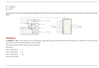 A1 = 2+3+6+7
A2 = 4+5+6+7
A3 = 8+9
The decimal to bcd encoder can therefore be implemented with OR gates whose inputs are determined directly from truth table as shown in the image
below.
Fig : Logic circuit and symbol for 10-4 encoder
Multiplexer
•A multiplexer or mux is a device that selects one of several analog or digital input signals and forwards the selected input into a single line. A multiplexer of 2n
inputs has n select
lines, which are used to select which input line to send to the output.”
•The select lines determine which input is connected to the output.
•MUX Types
2-to-1 (1 select line)
4-to-1 (2 select lines)
8-to-1 (3 select lines)
16-to-1 (4 select lines)
 