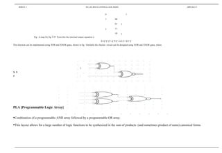 1
1
1
1
MODULE 3 MCA-102 DIGITAL SYSTEMS & LOGIC DESIGN ADMN 2014-‘17
0 1
00
01
11
10
Fig : k-map for fig 3.39 From this the minimal output equation is
P=X’Y’Z’+X’YZ’+XYZ’+XY’Z
This function can be implemented using XOR and XNOR gates, shown in fig . Similarly the checker circuit can be designed using XOR and XNOR gates, where
X Y
Z
PLA [Programmable Logic Array]
Combination of a programmable AND array followed by a programmable OR array.
This layout allows for a large number of logic functions to be synthesized in the sum of products (and sometimes product of sums) canonical forms.
 
