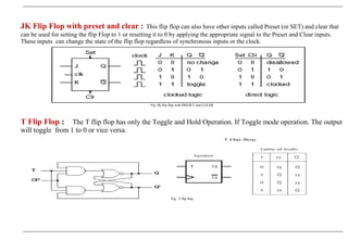 JK Flip Flop with preset and clear : This flip flop can also have other inputs called Preset (or SET) and clear that
can be used for setting the flip Flop to 1 or resetting it to 0 by applying the appropriate signal to the Preset and Clear inputs.
These inputs can change the state of the flip flop regardless of synchronous inputs or the clock.
Fig :JK flip flop with PRESET and CLEAR
T Flip Flop : The T flip flop has only the Toggle and Hold Operation. If Toggle mode operation. The output
will toggle from 1 to 0 or vice versa.
Fig: T flip flop
 