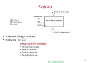 Registers
• Capable of storing a set of bits
• Built using Flip Flops
Universal Shift Register
» Parallel-in Parallel-out
» Serial-in Serial-out
» Serial-in Parallel-out
» Parallel-in Serial-out
40
CLK – Clock
CD – Clear/Reset
LD – Load
Dr. V. Krishnanaik Ph.D
 