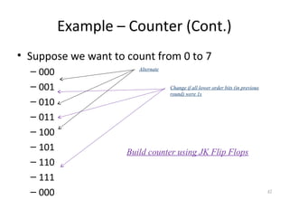 Example – Counter (Cont.)
• Suppose we want to count from 0 to 7
– 000
– 001
– 010
– 011
– 100
– 101
– 110
– 111
– 000 45
Alternate
Change if all lower order bits (in previous
round) were 1s
Build counter using JK Flip Flops
 