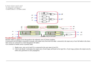 S = X'.Y'.Z + X'.Y.Z' + X.Y'.Z' + X.Y.Z
= X‘. (Y'.Z + Y.Z') + X. (Y'.Z' + Y.Z)
= X'. (Y XOR Z) + X. (Y XOR Z)'
= X XOR (Y XOR Z) or (X XOR Y) XOR Z
Full adder using two half adder
Parallel Binary Adders
•Parallel Adder is a digital circuit that produces the arithmetic sum of 2 binary numbers.
•Constructed with full adders connected in cascade, with output carry from each full adder connected to the input carry of next full adder in the chain.
•The carries are connected in a chain through the full adders.
•Two methods to handle carries in parallel adder
1. Ripple carry: carry out of each FA is connected to the carry input of next FA
2. Carry Look ahead: it anticipates the output carry of each stage, and based on the input bits of each stage, produces the output carry by
either carry generation or carry propagation.
 