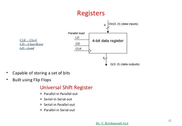Digital Logic Design logic diagram of universal shift register 