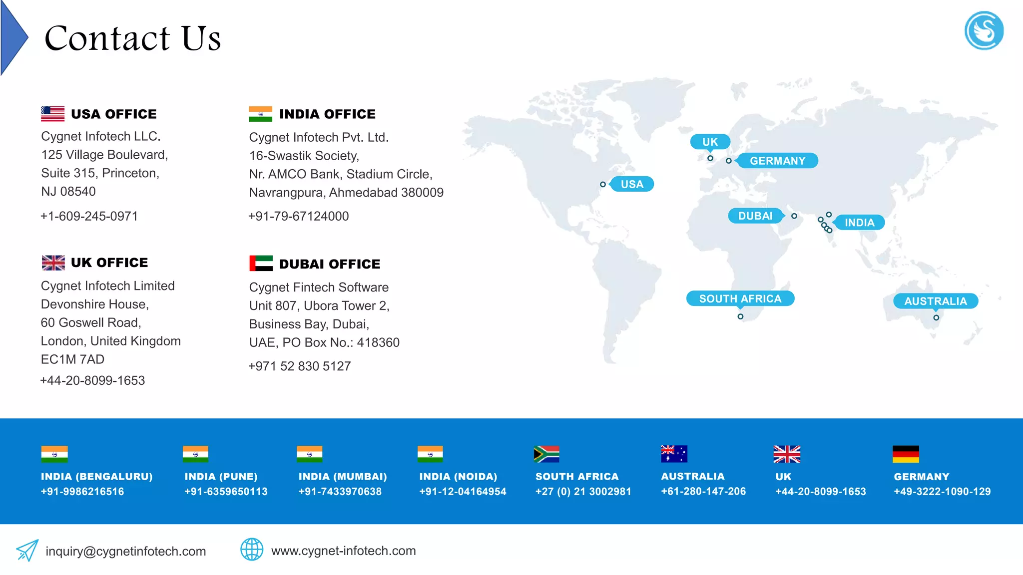 INDIA OFFICE
Cygnet Infotech Pvt. Ltd.
16-Swastik Society,
Nr. AMCO Bank, Stadium Circle,
Navrangpura, Ahmedabad 380009
+91-79-67124000
INDIA (PUNE)
+91-6359650113
INDIA (MUMBAI)
+91-7433970638
INDIA (NOIDA)
+91-12-04164954
SOUTH AFRICA
+27 (0) 21 3002981
AUSTRALIA
+61-280-147-206
UK
+44-20-8099-1653
GERMANY
+49-3222-1090-129
USA
GERMANY
UK
SOUTH AFRICA
DUBAI
INDIA
AUSTRALIA
USA OFFICE
Cygnet Infotech LLC.
125 Village Boulevard,
Suite 315, Princeton,
NJ 08540
+1-609-245-0971
DUBAI OFFICE
Cygnet Fintech Software
Unit 807, Ubora Tower 2,
Business Bay, Dubai,
UAE, PO Box No.: 418360
+971 52 830 5127
Contact Us
INDIA (BENGALURU)
+91-9986216516
inquiry@cygnetinfotech.com www.cygnet-infotech.com
UK OFFICE
Cygnet Infotech Limited
Devonshire House,
60 Goswell Road,
London, United Kingdom
EC1M 7AD
+44-20-8099-1653
 