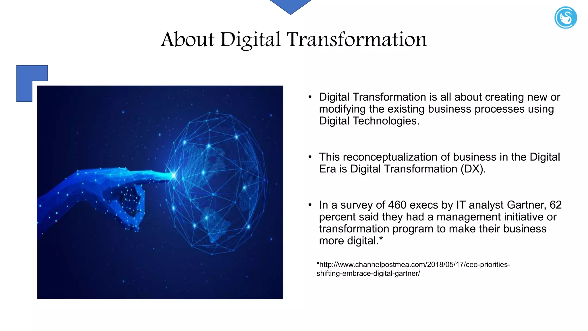 About Digital Transformation
• Digital Transformation is all about creating new or
modifying the existing business processes using
Digital Technologies.
• This reconceptualization of business in the Digital
Era is Digital Transformation (DX).
• In a survey of 460 execs by IT analyst Gartner, 62
percent said they had a management initiative or
transformation program to make their business
more digital.*
*http://www.channelpostmea.com/2018/05/17/ceo-priorities-
shifting-embrace-digital-gartner/
 