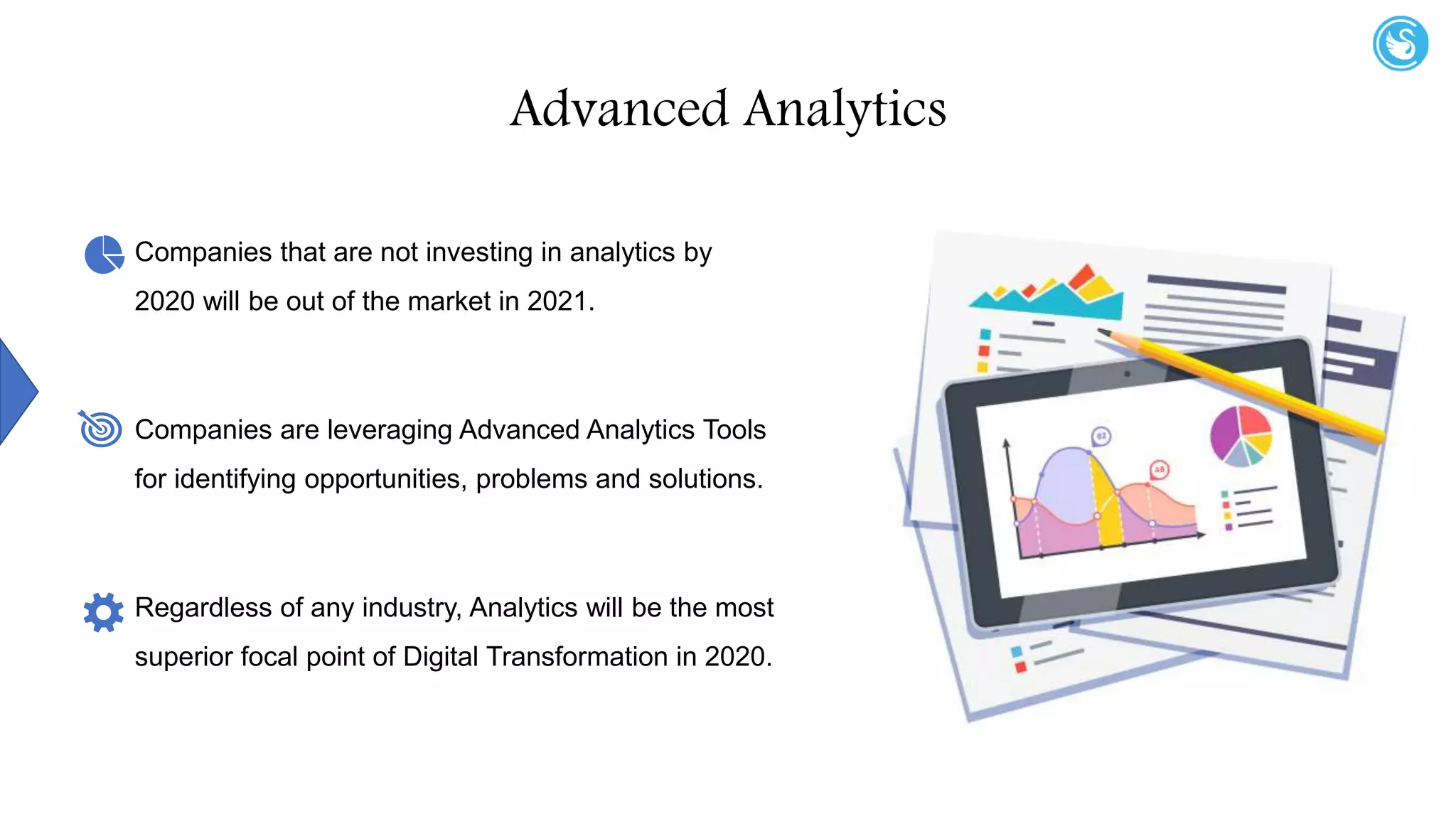 Advanced Analytics
Companies that are not investing in analytics by
2020 will be out of the market in 2021.
Companies are leveraging Advanced Analytics Tools
for identifying opportunities, problems and solutions.
Regardless of any industry, Analytics will be the most
superior focal point of Digital Transformation in 2020.
 