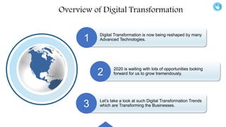 Overview of Digital Transformation
Digital Transformation is now being reshaped by many
Advanced Technologies.1
2020 is waiting with lots of opportunities looking
forward for us to grow tremendously.2
Let’s take a look at such Digital Transformation Trends
which are Transforming the Businesses.3
 