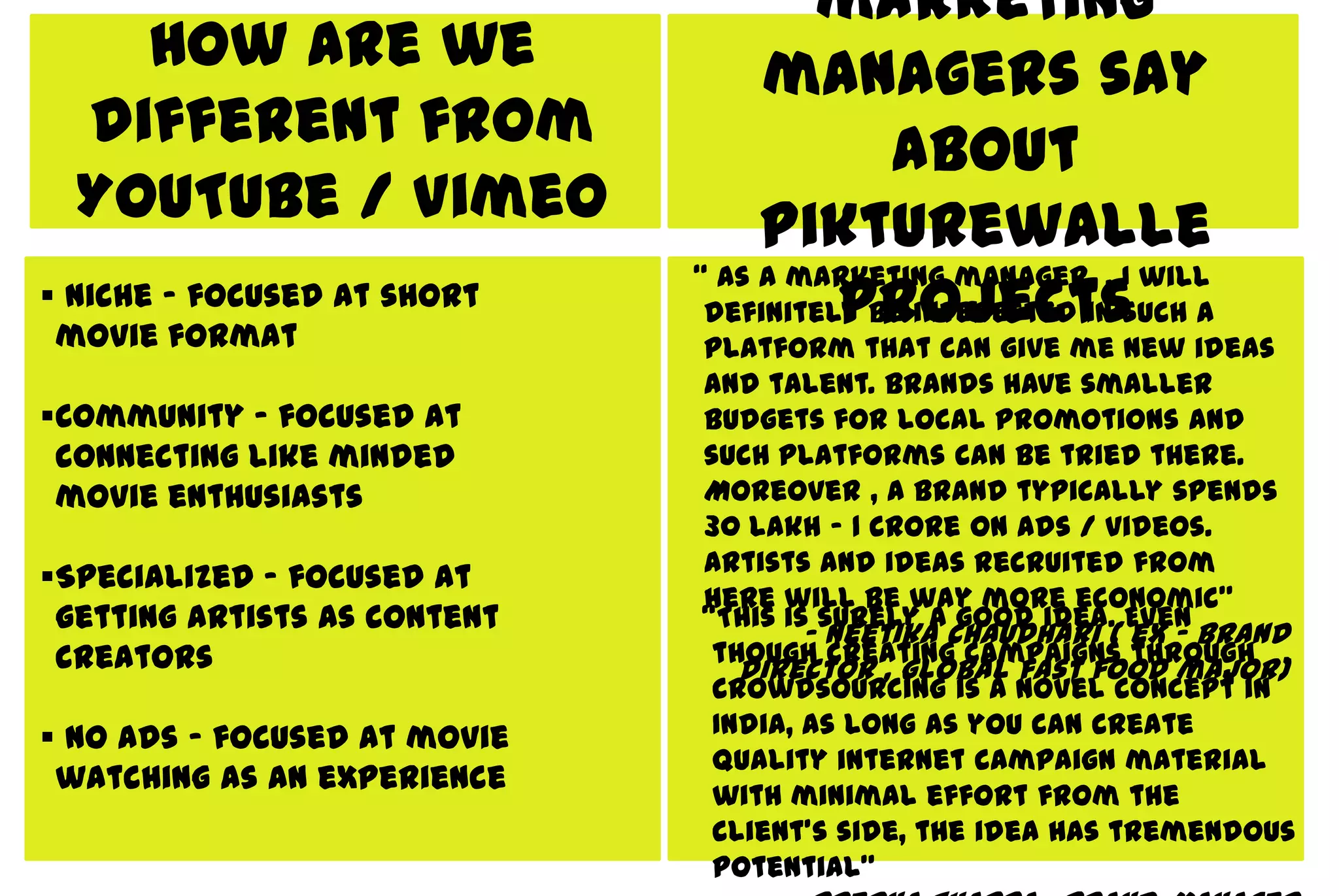 marketing
    How are we                     managers say
  different from                           about
  YouTube / Vimeo                  Pikturewalle
                              ‚ As a marketing manager, , I will
 Niche – focused at short
 movie format
                                        projects
                               definitely be interested in such a
                              platform that can give me new ideas
                              and talent. Brands have smaller
Community – focused at       budgets for local promotions and
 connecting like minded       such platforms can be tried there.
 movie enthusiasts            Moreover , a brand typically spends
                              30 lakh – 1 crore on ads / videos.
                              Artists and ideas recruited from
Specialized – focused at
                              here will be way more economic‛
 getting artists as content   ‚This is surely a good idea. Even
                                      - Neetika Chaudhari ( ex – brand
 creators                      though creating campaigns through
                                 director , global fast food major)
                               crowdsourcing is a novel concept in
 No ads – focused at movie    India, as long as you can create
                               quality internet campaign material
 watching as an experience     with minimal effort from the
                               client’s side, the idea has tremendous
                               potential‛
 