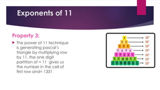 Triangle Math Exponenets Final discrete presentation pptx mathematics | PPTX