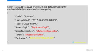 22
$ curl -s 169.254.169.254/latest/meta-data/iam/security-
credentials/kubernetes-worker-iam-policy
{
"Code" : "Success",
"LastUpdated" : "2017-12-25T00:00:00Z",
"Type" : "AWS-HMAC",
"AccessKeyId" : "MyAccessKeyID",
"SecretAccessKey" : "MySecretAccessKey",
"Token" : "MySessionToken",
"Expiration" : "2017-12-25T04:00:00Z"
} @bradgeesaman
 