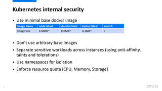 Kubernetes internal security
8
 Use minimal base docker image
 Don’t use arbitrary base images
 Separate sensitive workloads across instances (using anti-affinity,
taints and tolerations)
 Use namespaces for isolation
 Enforce resource quota (CPU, Memory, Storage)
Image Name node:latest ubuntu:latest alpine:latest scratch
Image Size 670MB~ 110MB~ 4.1MB~ 0
 