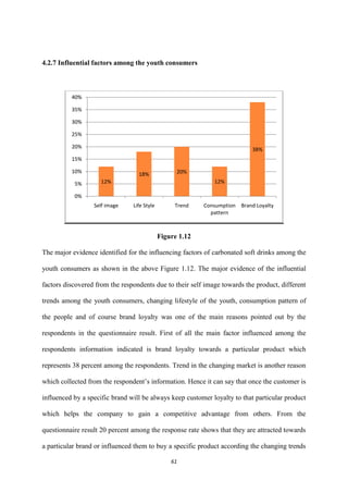 Research Study based on Customer Loyalty | DOCX