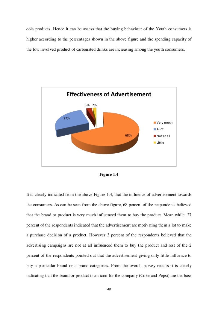 Master thesis on customer service