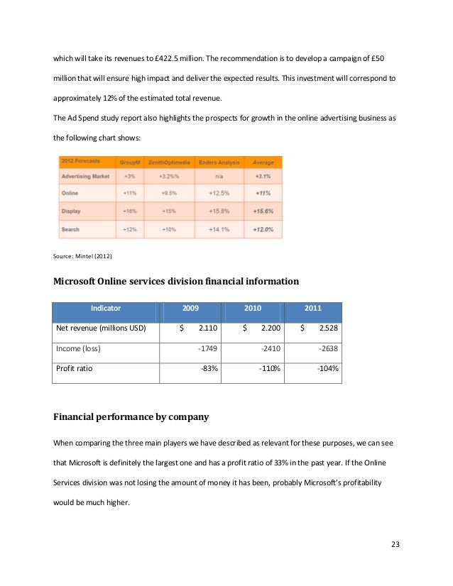 dissertation in marketing plan