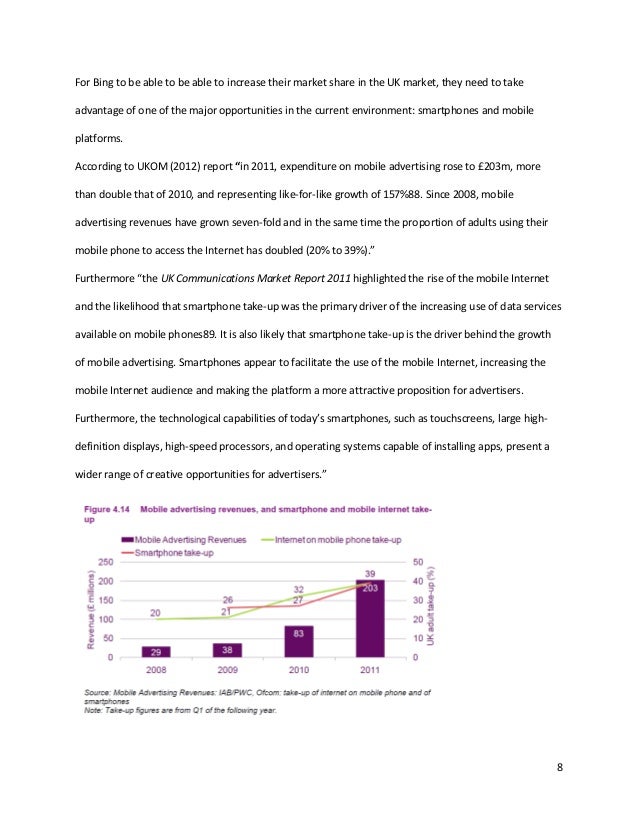 Dissertation on marketing communication