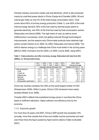 Chinese industry consumes mostly coal and electricity, which is also produced
mainly by coal-fired power plants in China (Yanjia and Chandler 2009). Oil and
natural gas make up only 5% of the total energy consumption (ibid.). Coal
covers about 65% of primary energy production (Table 1), over 60% of the total
internal energy demand, 80% of the fuel used by thermal power plants to
generate electricity, and 40% of the final fuel used by final consumption sectors
(Palazuelos and Garcia 2008). The high share of coal, as well as some
inefficiencies in processes, which are getting reduced through technological
improvements, are the reasons why China-made products have relatively high
carbon content (Sinton et al. 2005; Xu 2002; Palazuelos and Garcia 2008). The
shift to cleaner energy is a challenge that China must tackle in the coming years
(BECon 2004; Crompton and Wu 2005; Lin 2005; Levine 2006; Jiang 2007).

Table 1- Total production and offer of primary energy. Elaborated with data from IEA
(2006a). (1): Oil-equivalent tones.




China has recently overtaken the USA as the world largest emitter of CO2
(Wassermann 2009). Within 5 years, China’s CO2 emissions have nearly
doubled (Weber et al. 2008).

Templet (2001) reflects that subsidized energy prices in countries like China
leads to inefficient allocation, higher pollution and efficiency loss by the
economy.

1.1.2 Economic growth

For more than 25 years until 2007, China’s GDP growth has exceeded 10%
annually, more than double that of low and middle income economies and well
over three times the figure posted by high-income nations (Table 2) (Bustelo
2007).
 