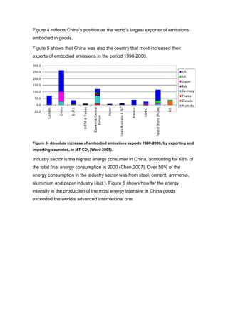 Figure 4 reflects China’s position as the world’s largest exporter of emissions
embodied in goods.

Figure 5 shows that China was also the country that most increased their
exports of embodied emissions in the period 1990-2000.




Figure 5- Absolute increase of embodied emissions exports 1990-2000, by exporting and
importing countries, in MT CO2 (Ward 2005).

Industry sector is the highest energy consumer in China, accounting for 68% of
the total final energy consumption in 2000 (Chen 2007). Over 50% of the
energy consumption in the industry sector was from steel, cement, ammonia,
aluminium and paper industry (ibid.). Figure 6 shows how far the energy
intensity in the production of the most energy intensive in China goods
exceeded the world’s advanced international one.
 