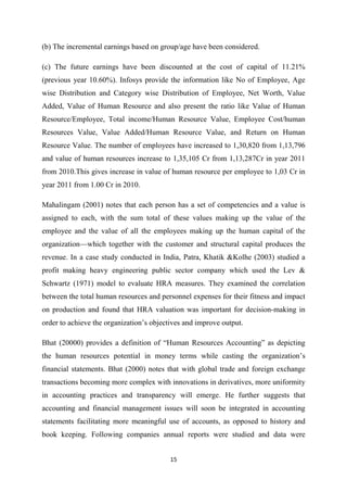 15
(b) The incremental earnings based on group/age have been considered.
(c) The future earnings have been discounted at the cost of capital of 11.21%
(previous year 10.60%). Infosys provide the information like No of Employee, Age
wise Distribution and Category wise Distribution of Employee, Net Worth, Value
Added, Value of Human Resource and also present the ratio like Value of Human
Resource/Employee, Total income/Human Resource Value, Employee Cost/human
Resources Value, Value Added/Human Resource Value, and Return on Human
Resource Value. The number of employees have increased to 1,30,820 from 1,13,796
and value of human resources increase to 1,35,105 Cr from 1,13,287Cr in year 2011
from 2010.This gives increase in value of human resource per employee to 1,03 Cr in
year 2011 from 1.00 Cr in 2010.
Mahalingam (2001) notes that each person has a set of competencies and a value is
assigned to each, with the sum total of these values making up the value of the
employee and the value of all the employees making up the human capital of the
organization—which together with the customer and structural capital produces the
revenue. In a case study conducted in India, Patra, Khatik &Kolhe (2003) studied a
profit making heavy engineering public sector company which used the Lev &
Schwartz (1971) model to evaluate HRA measures. They examined the correlation
between the total human resources and personnel expenses for their fitness and impact
on production and found that HRA valuation was important for decision-making in
order to achieve the organization’s objectives and improve output.
Bhat (20000) provides a definition of “Human Resources Accounting” as depicting
the human resources potential in money terms while casting the organization’s
financial statements. Bhat (2000) notes that with global trade and foreign exchange
transactions becoming more complex with innovations in derivatives, more uniformity
in accounting practices and transparency will emerge. He further suggests that
accounting and financial management issues will soon be integrated in accounting
statements facilitating more meaningful use of accounts, as opposed to history and
book keeping. Following companies annual reports were studied and data were
 