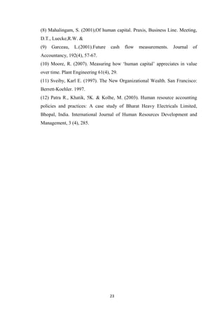 23
(8) Mahalingam, S. (2001),Of human capital. Praxis, Business Line. Meeting,
D.T., Luecke,R.W. &
(9) Garceau, L.(2001).Future cash flow measurements. Journal of
Accountancy, 192(4), 57-67.
(10) Moore, R. (2007). Measuring how ‘human capital’ appreciates in value
over time. Plant Engineering 61(4), 29.
(11) Sveiby, Karl E. (1997). The New Organizational Wealth. San Francisco:
Berrett-Koehler. 1997.
(12) Patra R., Khatik, 5K. & Kolhe, M. (2003). Human resource accounting
policies and practices: A case study of Bharat Heavy Electricals Limited,
Bhopal, India. International Journal of Human Resources Development and
Management, 3 (4), 285.
 