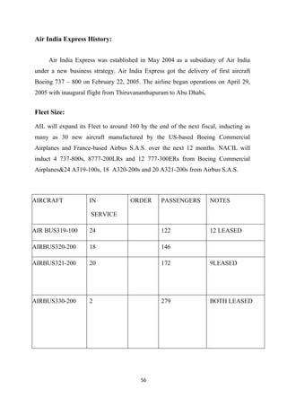 56
Air India Express History:
Air India Express was established in May 2004 as a subsidiary of Air India
under a new business strategy. Air India Express got the delivery of first aircraft
Boeing 737 – 800 on February 22, 2005. The airline began operations on April 29,
2005 with inaugural flight from Thiruvananthapuram to Abu Dhabi.
Fleet Size:
AIL will expand its Fleet to around 160 by the end of the next fiscal, inducting as
many as 30 new aircraft manufactured by the US-based Boeing Commercial
Airplanes and France-based Airbus S.A.S. over the next 12 months. NACIL will
induct 4 737-800s, 8777-200LRs and 12 777-300ERs from Boeing Commercial
Airplanes&24 A319-100s, 18 A320-200s and 20 A321-200s from Airbus S.A.S.
AIRCRAFT IN
SERVICE
ORDER PASSENGERS NOTES
AIR BUS319-100 24 122 12 LEASED
AIRBUS320-200 18 146
AIRBUS321-200 20 172 9LEASED
AIRBUS330-200 2 279 BOTH LEASED
 