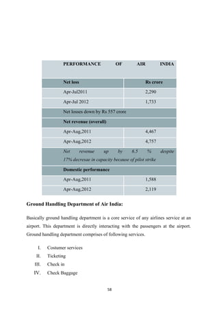 58
PERFORMANCE OF AIR INDIA
Net loss Rs crore
Apr-Jul2011 2,290
Apr-Jul 2012 1,733
Net losses down by Rs 557 crore
Net revenue (overall)
Apr-Aug,2011 4,467
Apr-Aug,2012 4,757
Net revenue up by 6.5 % despite
17% decresae in capacity because of pilot strike
Domestic performance
Apr-Aug,2011 1,588
Apr-Aug,2012 2,119
Ground Handling Department of Air India:
Basically ground handling department is a core service of any airlines service at an
airport. This department is directly interacting with the passengers at the airport.
Ground handling department comprises of following services.
I. Costumer services
II. Ticketing
III. Check in
IV. Check Baggage
 