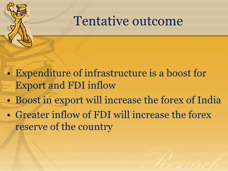 Forex management in india ppt