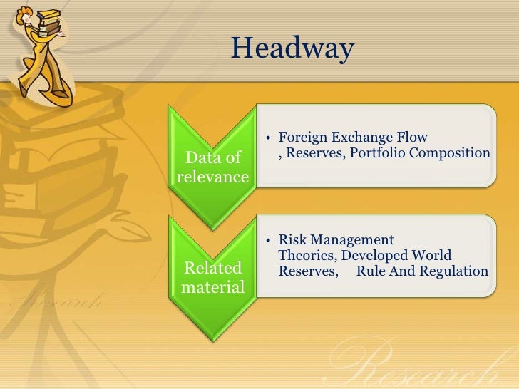 Forex management ppt