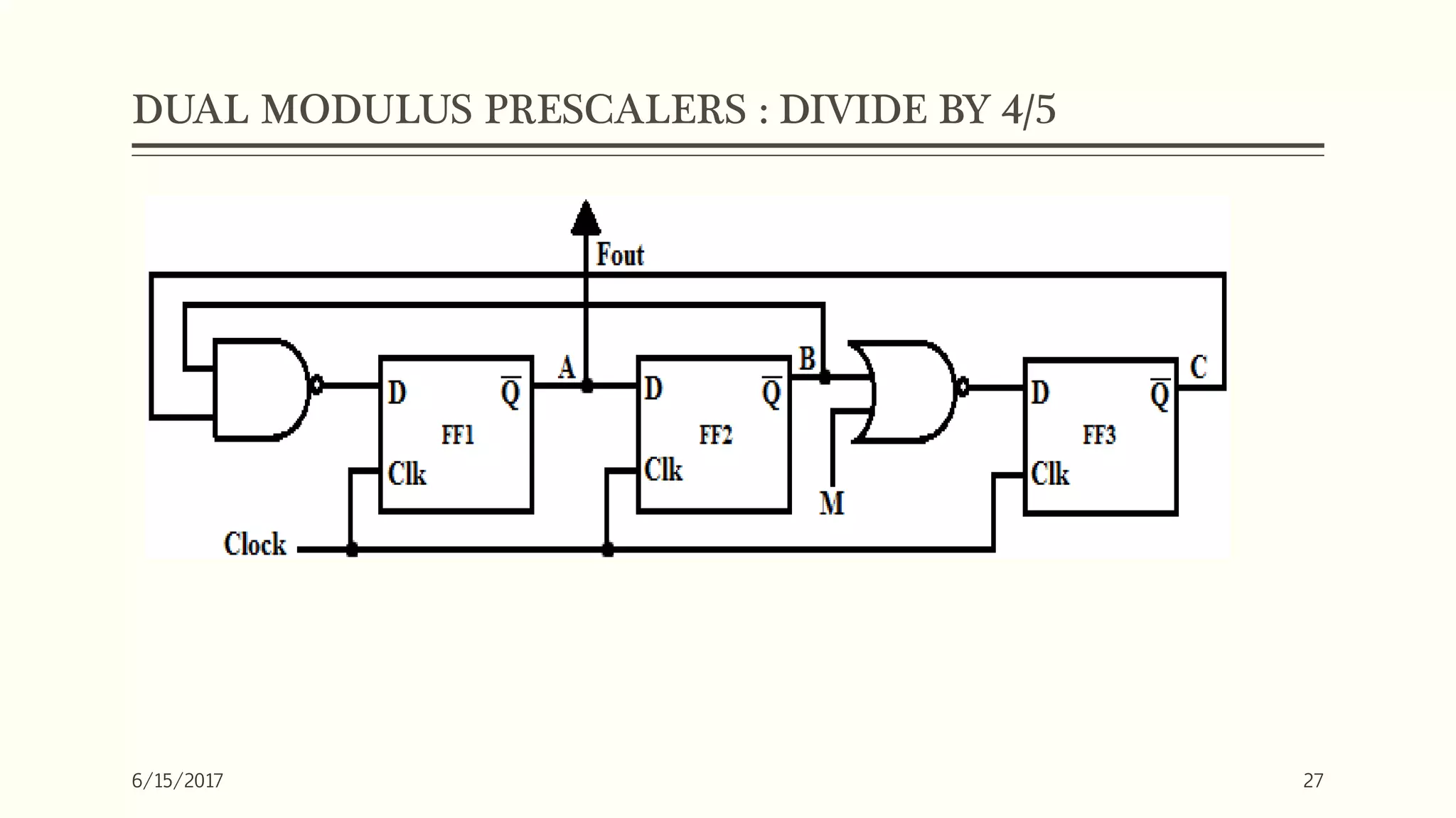 prescalers and dual modulus prescalers | PPT
