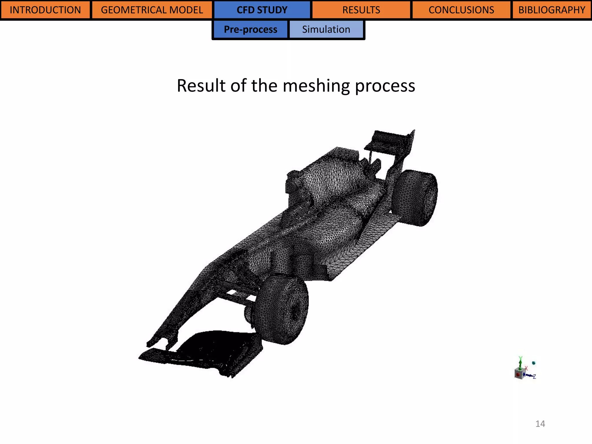 Design, CFD analysis and optimization of a F1 front wing and his brake ...
