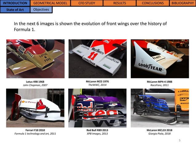 Design, CFD analysis and optimization of a F1 front wing and his brake ...