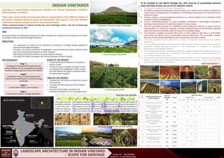 LANDSCAPE ARCHITECTURE IN INDIAN VINEYARD
: SCOPE FOR HERITAGE Arunima KT BA12ARC008
Guided by : Dr. Amit Wahurwagh
dissertati
on
2016-17
Dept.Of Architecture
sl
no
:
World Heritage Vineyards
and Wine Regions
Year of
Inscripti
on
Country
Selection Criteria
TotalCultural Criteria Natural Criteria
(i) (ii) (iii) (iv) (v) (vi) (vii) (viii) (ix) (x)
1 Burgundy terroir and climats 2015 France ⁺ ⁺ 2
2
La Rioja and Rioja Alavesa
Vine and Wine Cultural
Landscape
2015 Spain ⁺ ⁺ ⁺ ⁺ 4
3
Champagne Hillsides, Houses
and Cellars
2015 France ⁺ ⁺ ⁺ 3
4
Palestine: Land of Olives and
Vines – Cultural Landscape of
Southern Jerusalem, Battir
2014 Israel ⁺ ⁺ 2
5
Vineyard Landscape of
Piedmont: Langhe-Roero and
Monferrato
2014 Italy ⁺ ⁺ 2
6 Lavaux, Vineyard Terraces 2007
Switzerlan
d ⁺ ⁺ ⁺ 3
7
Landscape of the Pico Island
Vineyard Culture
2004 Portugal ⁺ ⁺ 2
8 Upper Middle Rhine Valley 2002 Hungary ⁺ ⁺ ⁺ 3
9
Tokaj Wine Region Historic
Cultural Landscape
2002 Haungry ⁺ ⁺ 2
10 Alto Douro Wine Region 2001 Portugal ⁺ ⁺ ⁺ 3
11 Wachau Cultural Landscape 2000 Austria ⁺ ⁺ 2
To be included on the World Heritage List, sites must be of outstanding universal
value and meet at least one out of ten selection criteria.
1. To represent a masterpiece of human creative genius
2. To exhibit an important interchange of human values, over a span of time or within a cultural area
of the world, on developments in architecture or technology, monumental arts, town-planning or
landscape design;
3. To bear a unique or at least exceptional testimony to a cultural tradition or to a civilization which
is living or which has disappeared;
4. To be an outstanding example of a type of building, architectural or technological ensemble or
landscape which illustrates (a) significant stage(s) in human history;
5. To be an outstanding example of a traditional human settlement, land-use, or sea-use which is
representative of a culture (or cultures), or human interaction with the environment especially
when it has become vulnerable under the impact of irreversible change;
6. To be directly or tangibly associated with events or living traditions, with ideas, or with beliefs,
with artistic and literary works of outstanding universal significance. (The committee considers
that this criterion should preferably be used in conjunction with other criteria);
7. To contain superlative natural phenomena or areas of exceptional natural beauty and aesthetic
importance;
8. To be outstanding examples representing major stages of earth's history, including the record of life,
significant on-going geological processes in the development of landforms, or significant
geomorphic or physiographic features;
9. To be outstanding examples representing significant on-going ecological and biological processes in
the evolution and development of terrestrial, fresh water, coastal and marine ecosystems and
communities of plants and animals;
10. To contain the most important and significant natural habitats for in-situ conservation of biological
diversity, including those containing threatened species of outstanding universal value from the
point of view of science or conservation.
1 2 3 4
5 6 7 8 9
Source : whc.unesco.org
Indian vineyards grown in tropical climate are such landscapes which has lots of landscape
architecture lessons to offer:
AIM:
To closely examine the landscape architecture of Indian vineyards and compare them according to the criteria
of heritage to find the scope of heritage declaration.
OBJECTIVES:
• To understand the criteria for the evaluation of landscape as heritage through examples of
existing world heritage landscapes.
•To study the unique combination of topographic, environmental and climatic conditions which
lead to the landscape development of Indian vineyards
•Identifying Existing Site Conditions by conducting site inventory.
•To analyze the scope of heritage in the cultural landscape of Indian vineyards
METHODOLOGY:
2. Grover Vineyards, Nandi Hills
3. Sula Vineyards, Nashik
1.Vineyards of Chateau Indage, Narayangaon
INDIAN VINEYARDS
Stage 4 :
summering the scope of heritage declaration .
Stage 1:
Designing the Framework (through literature
review, UNESCO criteria and guideline formulated
by Indian heritage agencies such as ASI, INTACH)
Stage2:
Comparative study of Indian Vineyards and
Criteria for the Identification of Cultural Heritage
Landscapes
Stage 3:
Current State Analysis: (site inventory)
SCOPE OF THE PROJECT
• To learn landscape architecture of vineyards in
tropical climate
• To trace the history of grape cultivation in India
• To understand the topography ,climate ,culture
and other feature that plays an important role in
this picturesque vineyards
NEED OF THE PROJECT
• To protect the eye candy rural setup from human
encroachment .
• To protect the flora and fauna of the ecological
landscape.
• To conserve the tradition viticulture and
landscape techniques for the coming generation.
WINE REGION IN INDIA
The grape vine was
probably introduced
into north west
India from Persia as
early as 2500 BC
The Mughal emperors
maintained extensive
vineyards in the
Deccan (Hyderabad)
in 17th century
The British in
the 19th
century
revised the
local industry
Indian wines were
exhibited at the
Great Calcutta
Exhibition of 1884
Vineyards were
practically wiped out
by the devastation
of phylloxera in the
1890s
TRACING THE HISTORY
seasonal changes and site perception
 