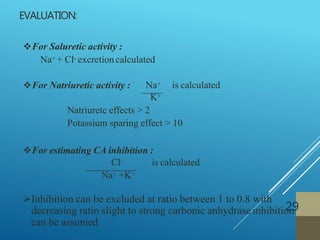 EVALUATION:
29
For Saluretic activity :
Na+ + Cl- excretioncalculated
For Natriuretic activity : Na+ is calculated
K+
Natriuretc effects > 2
Potassium sparing effect > 10
For estimating CA inhibition :
Cl- is calculated
Na+ +K+
Inhibition can be excluded at ratio between 1 to 0.8 with
decreasing ratio slight to strong carbonic anhydrase inhibition
can be assumed
 