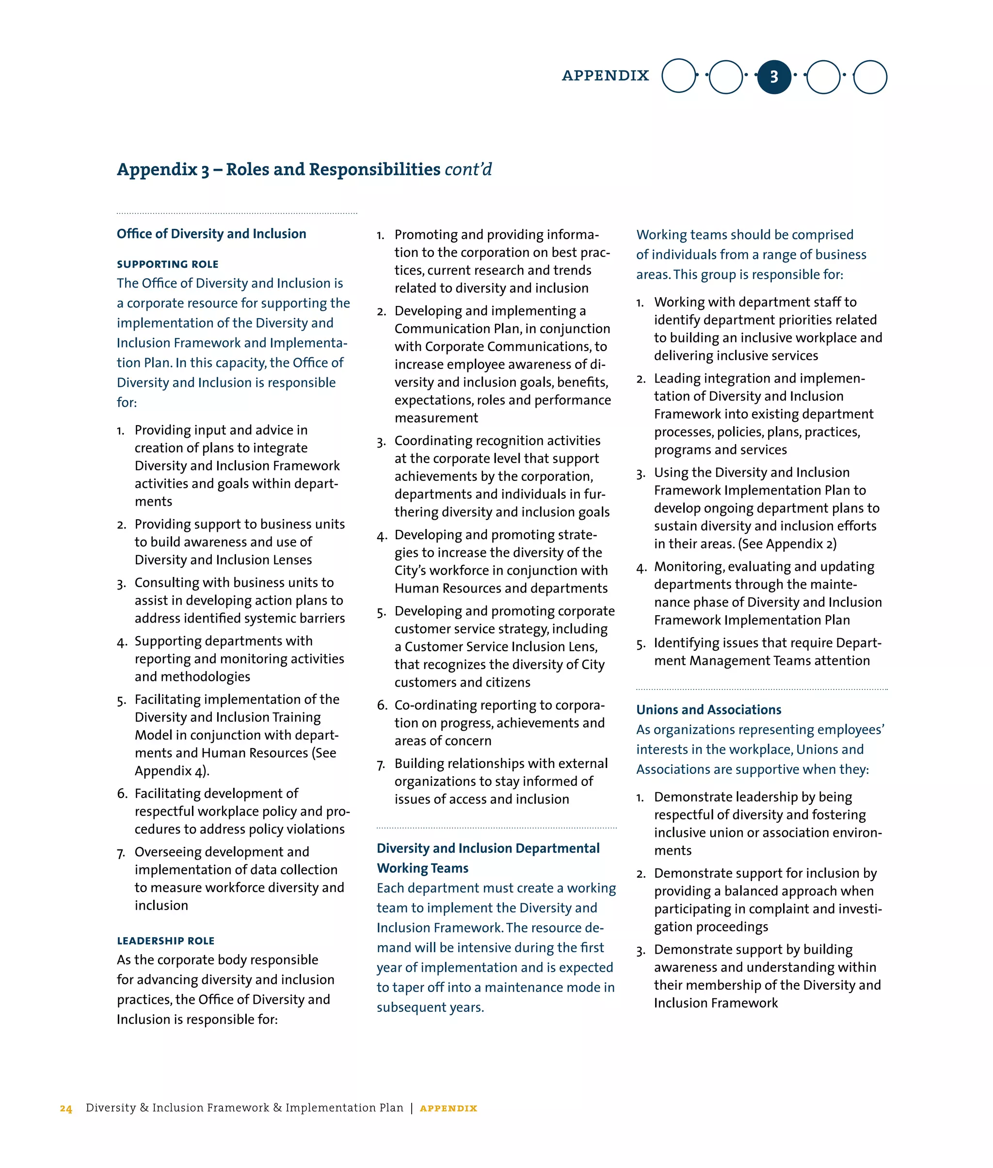 Diversity and Inclusion Framework and Implementation Plan | PPT